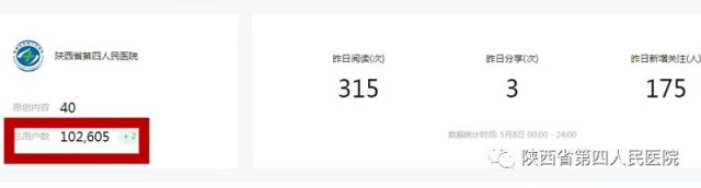 陕西省第四人民医院创新运用新媒体 传播体系新格局 