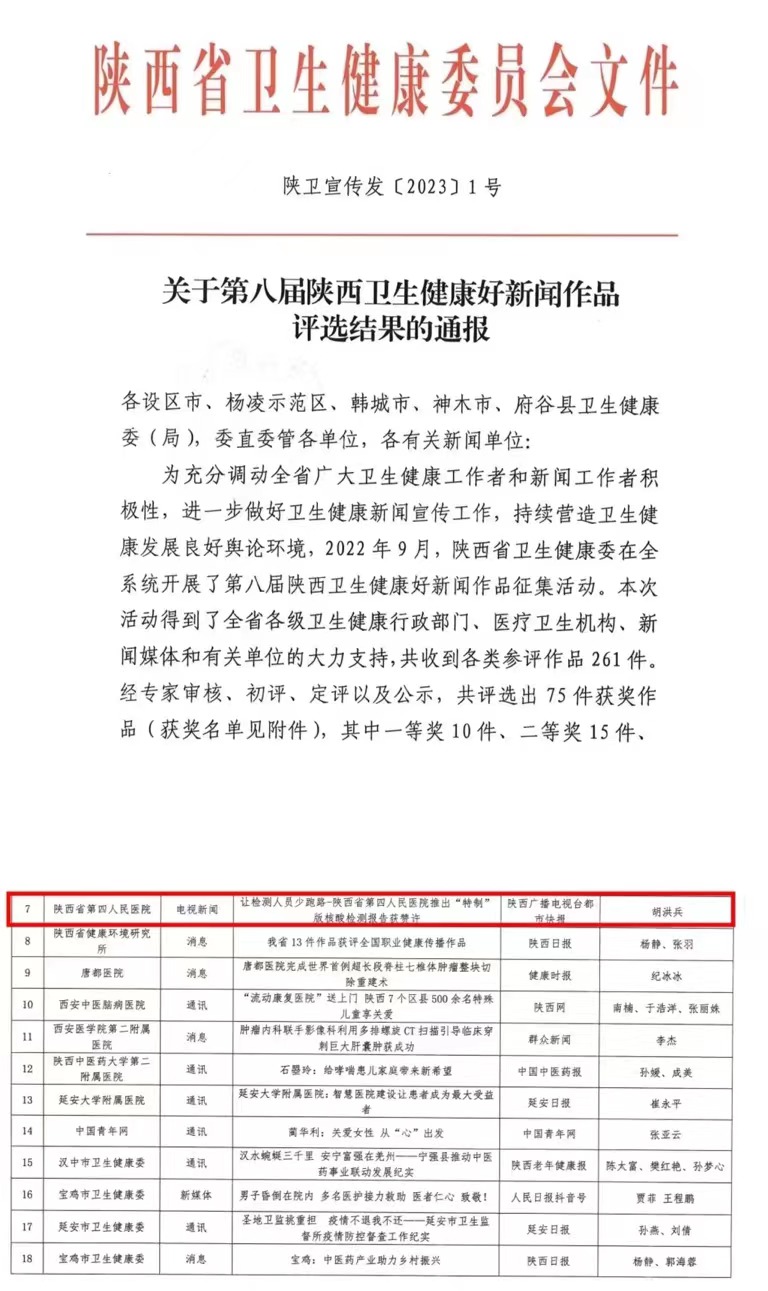 陕西省第四人民医院新闻作品荣获2022年第八届陕西卫生健康好新闻三等奖