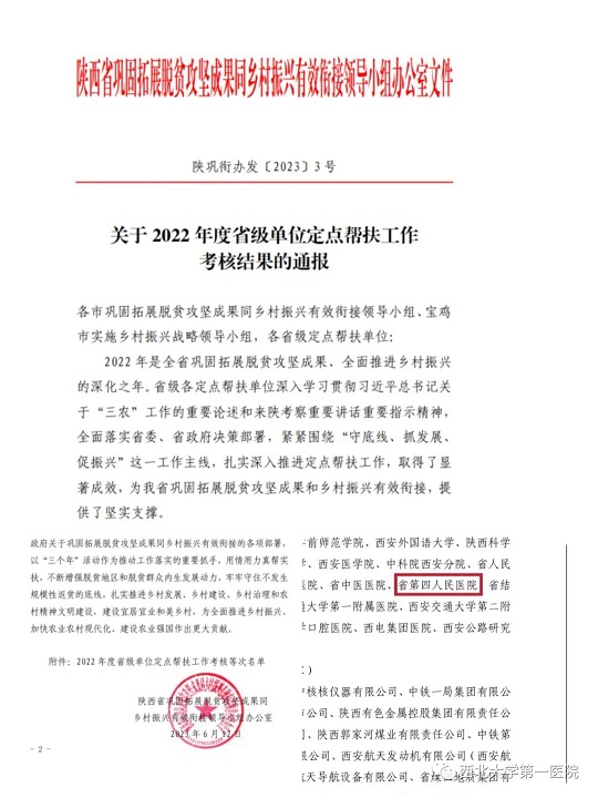 六合彩生肖
（原陕西省第四人民医院）荣获 2022年度乡村振兴省级定点帮扶 优秀单位