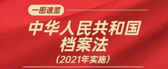 【档案回响】第一期 | 一图速览《中华人民共和国档案法》
